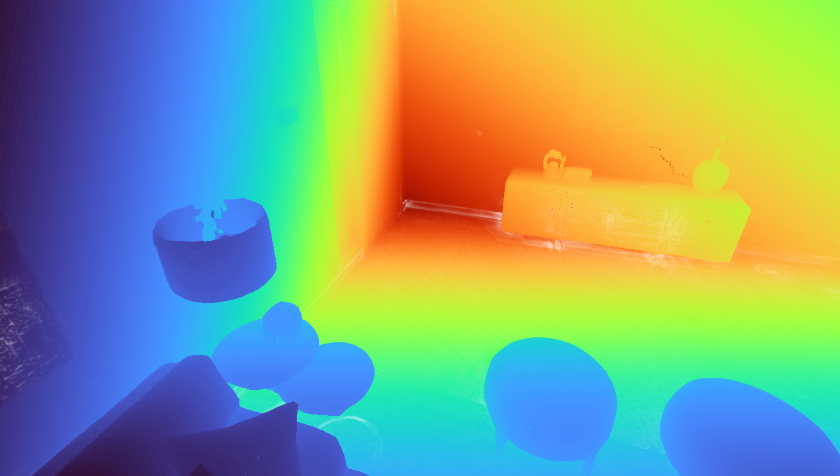Depth (R)